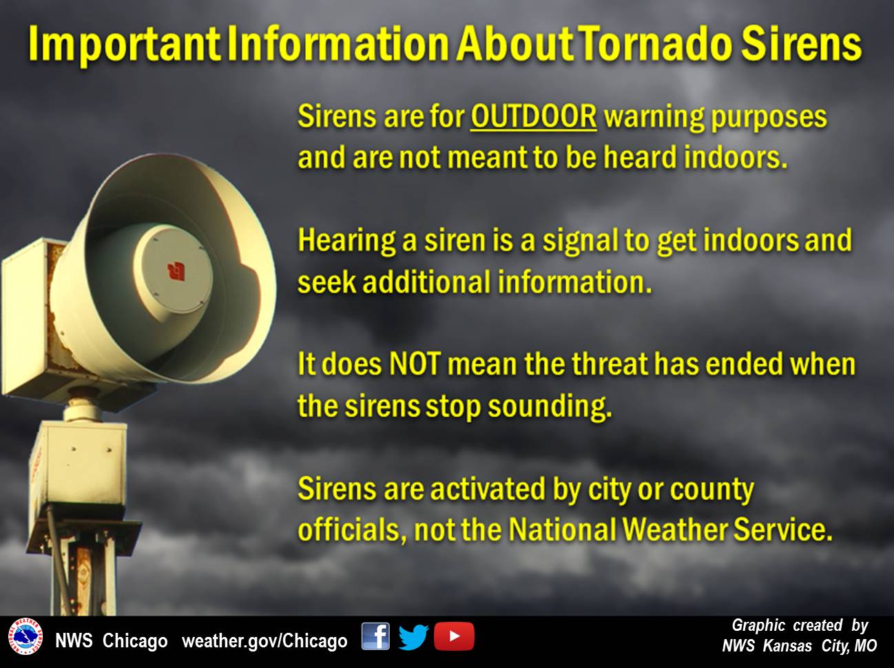 Important Information About Tornado Sirens